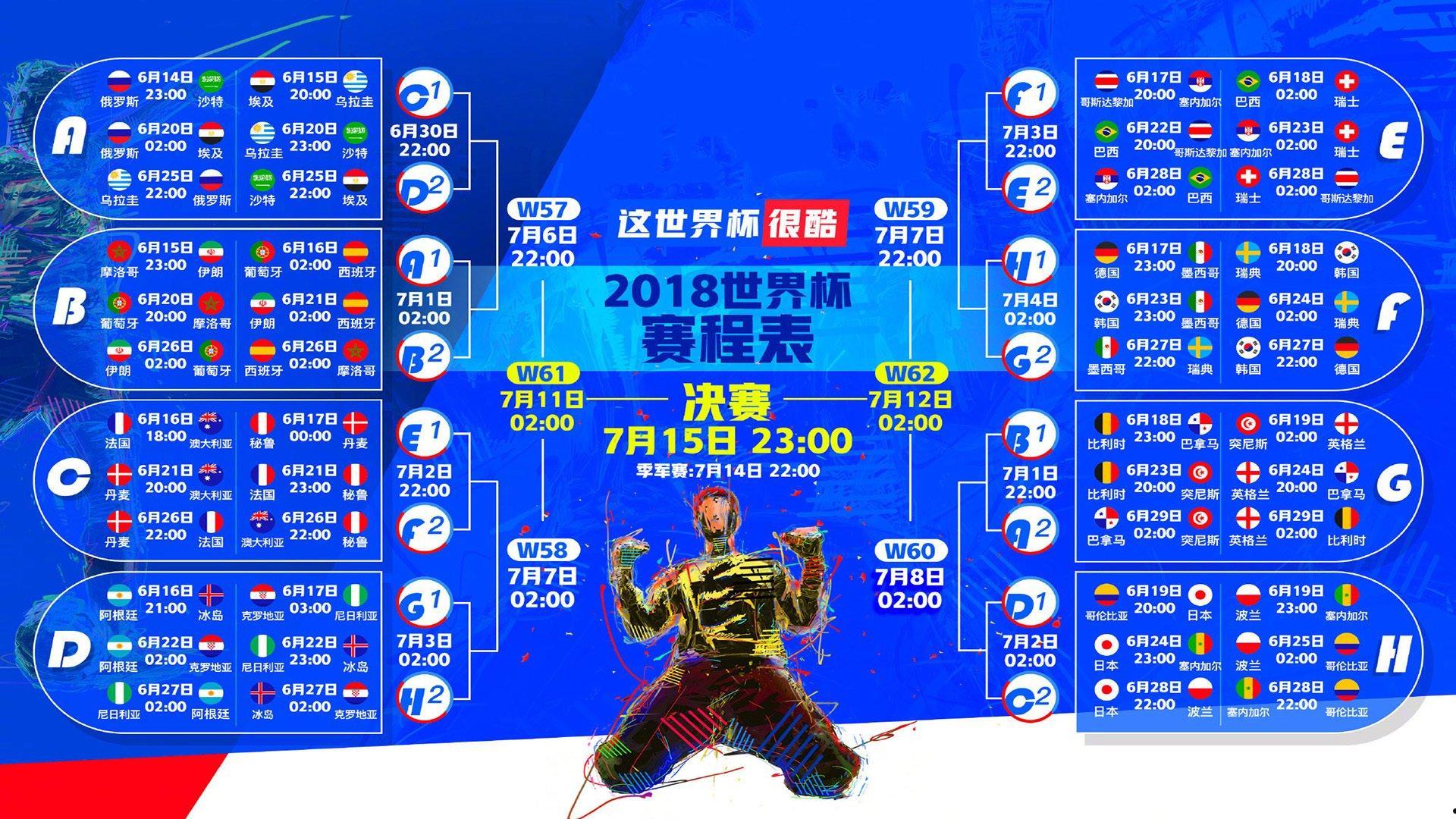 冬窗历史最贵交易盘点，库蒂尼奥1.35亿欧居首，恩佐、B费书写天价传奇